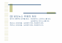 [대중문화와여성] 텔레비전뉴스와 성차별-3