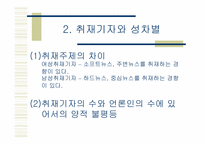 [대중문화와여성] 텔레비전뉴스와 성차별-4