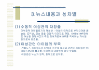 [대중문화와여성] 텔레비전뉴스와 성차별-9