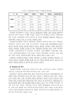 [사회복지정책론] 여성복지정책에 대한 분석-10