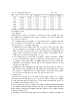 [장애인복지] 장애인복지정책의 내용과 문제점-8