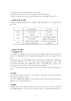 [정책분석] 여성능력개발정책-10