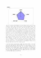 [정책분석] 여성능력개발정책-15