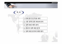 [정책분석] 정책대안분석에 따른 부동산정책 고찰- 2003년도 정책중심으로-2