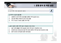 [정책분석] 정책대안분석에 따른 부동산정책 고찰- 2003년도 정책중심으로-4