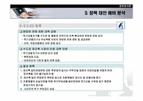 [정책분석] 정책대안분석에 따른 부동산정책 고찰- 2003년도 정책중심으로-9