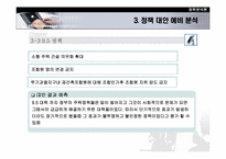 [정책분석] 정책대안분석에 따른 부동산정책 고찰- 2003년도 정책중심으로-10