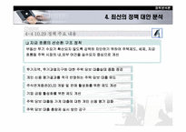 [정책분석] 정책대안분석에 따른 부동산정책 고찰- 2003년도 정책중심으로-14