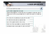 [정책분석] 정책대안분석에 따른 부동산정책 고찰- 2003년도 정책중심으로-15