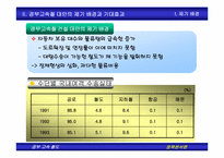 [정책분석론] 경부고속철도 정책형성과정 연구-4