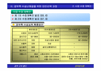 [정책분석론] 경부고속철도 정책형성과정 연구-8