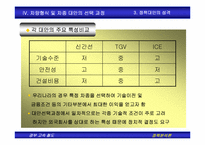 [정책분석론] 경부고속철도 정책형성과정 연구-16