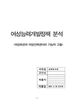[정책분석론] 여성능력개발정책분석-여성회관과 여성인력센터의 기능적 고찰-20