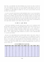 [정책분석론] 전자화폐의 효과적 도입을 위한 정책적 과제-12