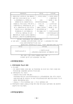 건강보험 레포트-12