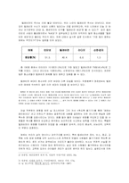 미디어교육 레포트-2