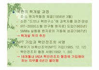 북한핵문제의 쟁점과 해법 모색-4