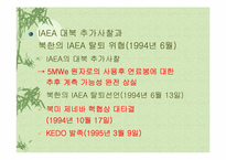 북한핵문제의 쟁점과 해법 모색-6