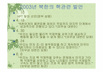 북한핵문제의 쟁점과 해법 모색-8