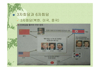 북한핵문제의 쟁점과 해법 모색-13