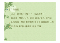 북한핵문제의 쟁점과 해법 모색-17