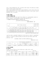 [장애인고용] 장애인 고용촉진 및 직업재활법-3