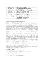 [장애인고용] 장애인 고용촉진 및 직업재활법-7