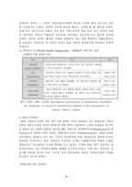 [장애인복지] 장애인 자립생활 패러다임에 대한 고찰-4