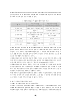 [장애인복지] 장애인 자립생활 패러다임에 대한 고찰-8