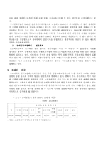 장애인복지정책의 실태와 개선방향-4