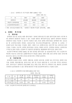 장애인복지정책의 실태와 개선방향-5