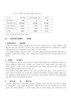장애인복지정책의 실태와 개선방향-8
