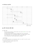 소프트웨어 개발서-5