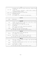 [뉴미디어] 디지털위성방송-4