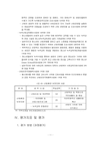 [정책평가] 로또복권과 정부의 복권정책 나갈방향-11