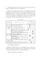 [정책평가] 로또복권과 정부의 복권정책 나갈방향-15