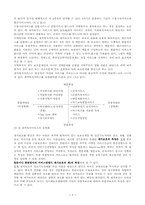 재가복지의 문제점과 방향모색-9