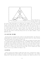 전문할인점의 국내현황과 발전전망-8