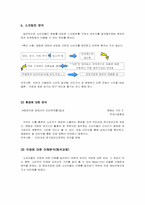 극장에 대한 소비자 인식 조사를 통한 마케팅 전략-4