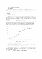장애인 교육 레포트-9