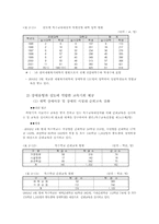 장애인 교육 레포트-14
