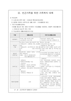 [가족복지론] 빈곤과 가족복지-9