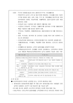 [가족복지론] 빈곤과 가족복지-11