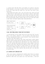 [사회복지조사론] 대학생들의 성형에 대한 의식조사-9