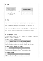 [여성복지] 비정규직여성교사가 처한 상황과 대책-9