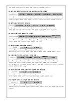 [여성복지] 비정규직여성교사가 처한 상황과 대책-10