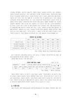 [윤리의식] 결혼윤리-9