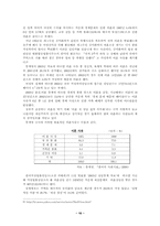 [윤리의식] 결혼윤리-10