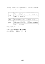 [청소년인터넷중독] 청소년 인터넷섹스중독-12