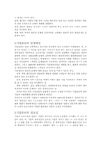 기업윤리 레포트-4